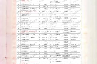 分歧难解？安切洛蒂想签中卫，皇马高层只想省钱追姆巴佩戴维斯